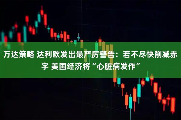 万达策略 达利欧发出最严厉警告：若不尽快削减赤字 美国经济将“心脏病发作”
