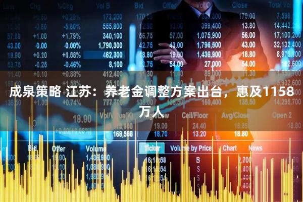 成泉策略 江苏：养老金调整方案出台，惠及1158万人