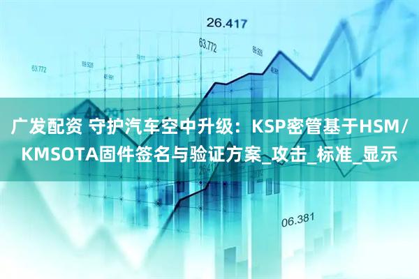广发配资 守护汽车空中升级：KSP密管基于HSM/KMSOTA固件签名与验证方案_攻击_标准_显示